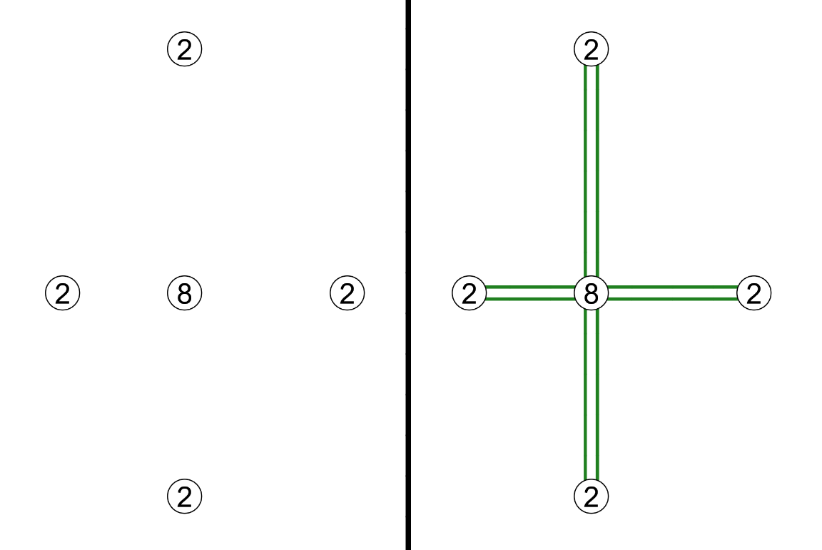 hashi-bridges-puzzle-team-advice-1-0-documentation